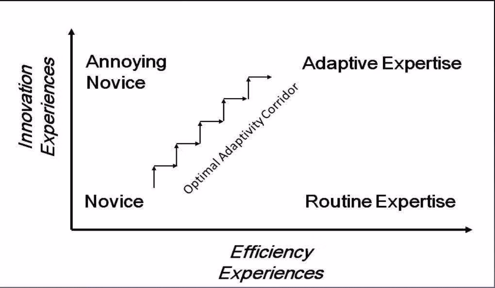 adaptivefull.002